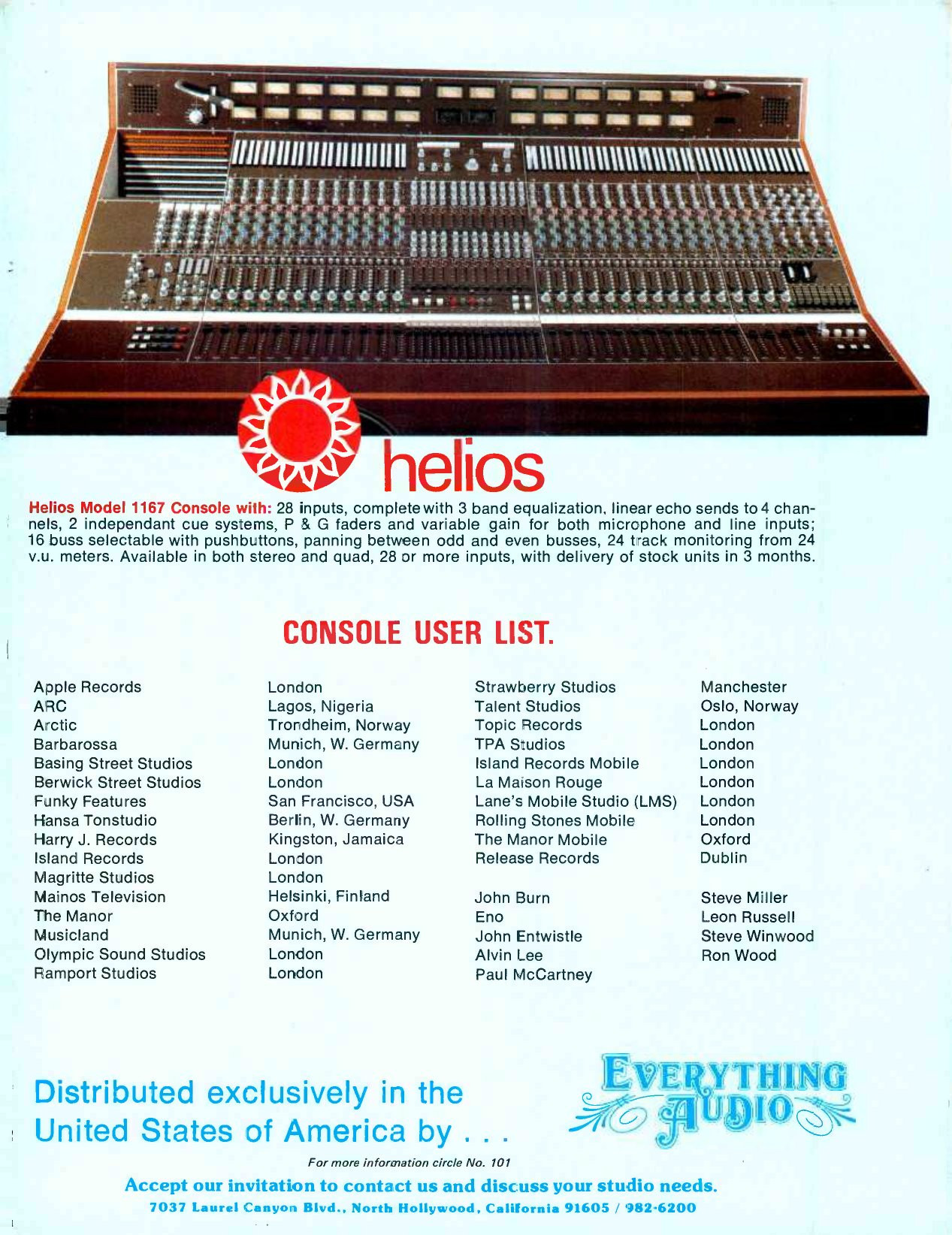 Helios Model 1167